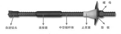 自進(jìn)中空注漿錨桿